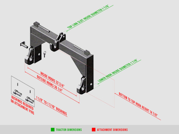 Speeco Cat 1 Quick Hitch Dimensions