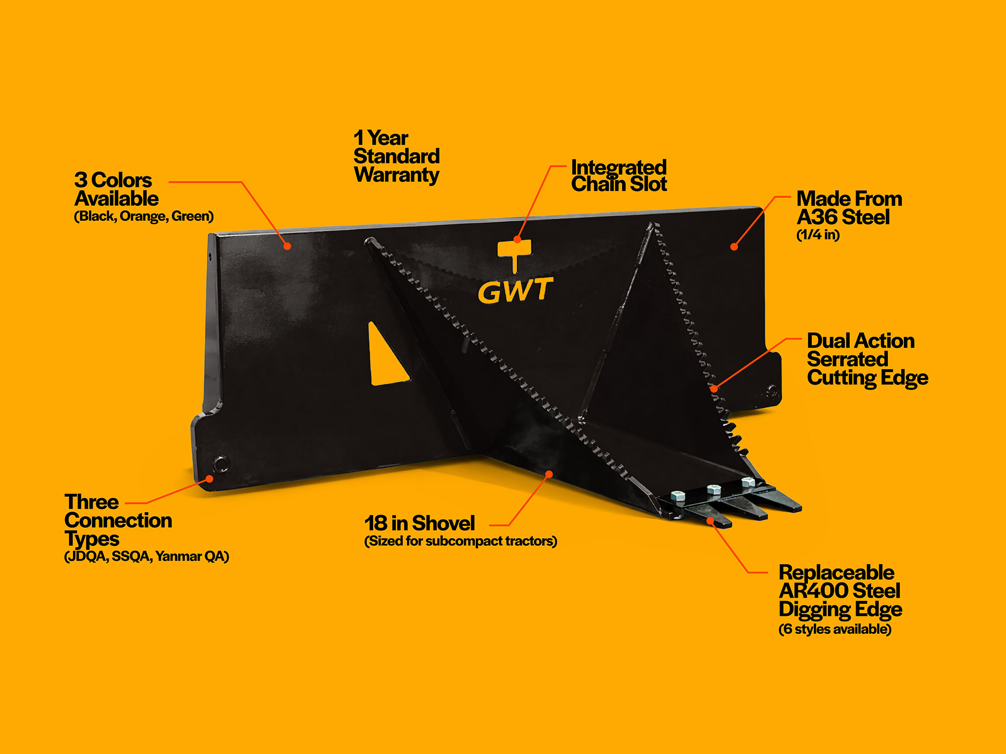 Diagram with features listed for GWT Mini Wrecker (stump bucket)