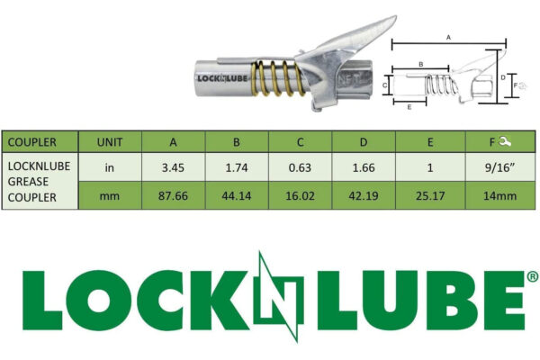 LockNLoad Grease Coupler