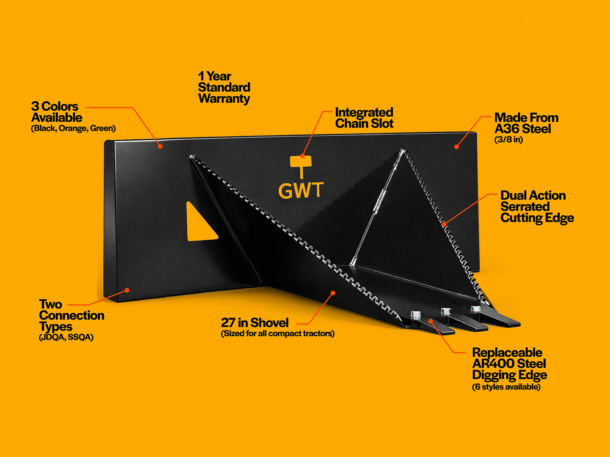 Diagram with features listed for GWT Heavy Duty Wrecker (stump bucket)