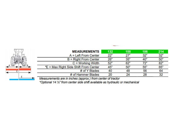 Del Morino Flipper Offset Spec Chart