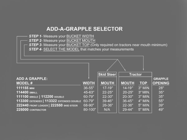 Add-A-Grapple Selector Chart