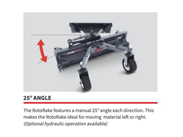 25 Degree Angle