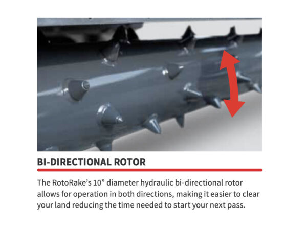 Bi-Directional Rotor