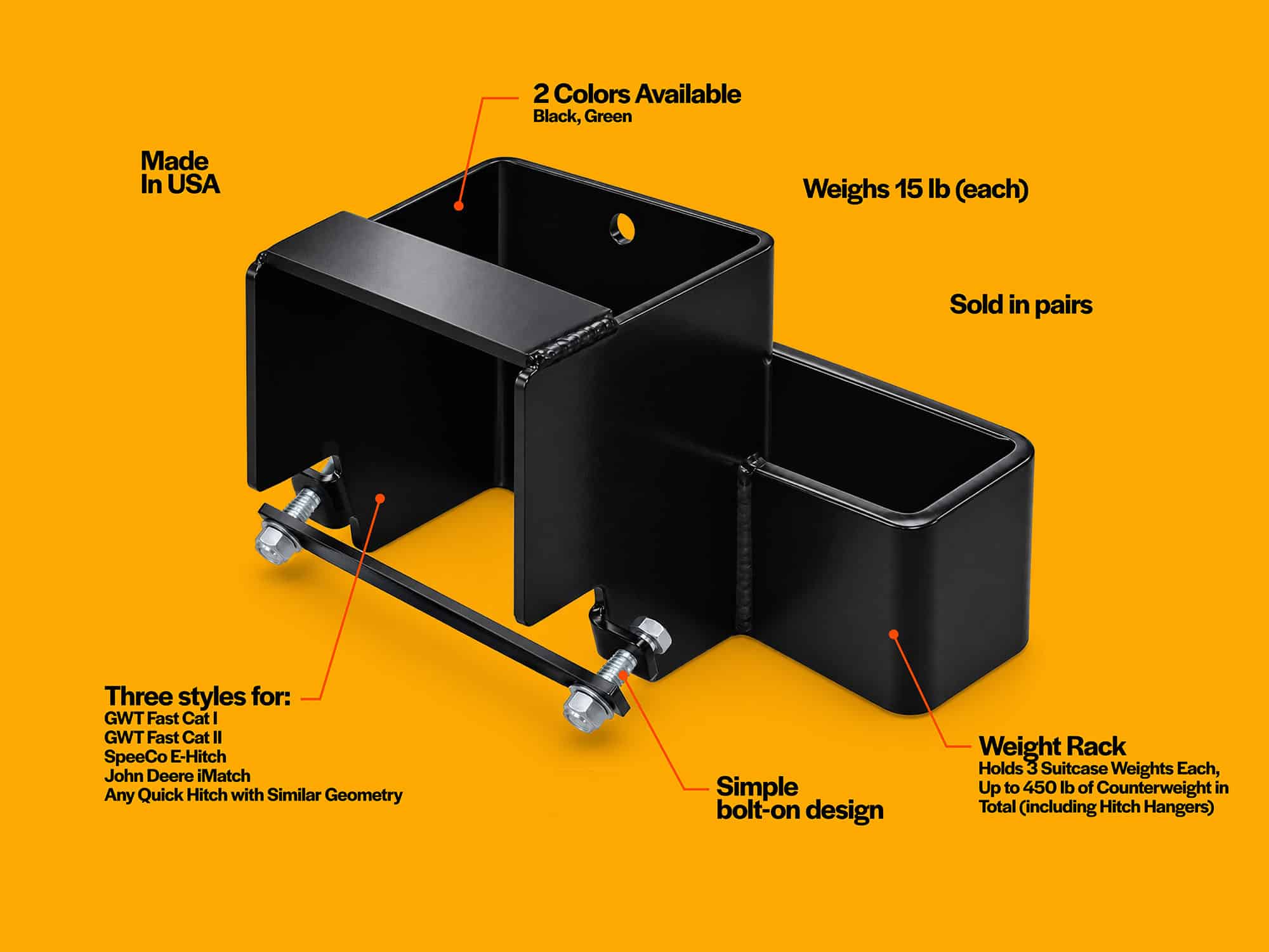 Hitch Hanger Features