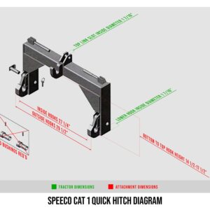 Ultimate Weight Bundle Speeco Quick Hitch Diagram