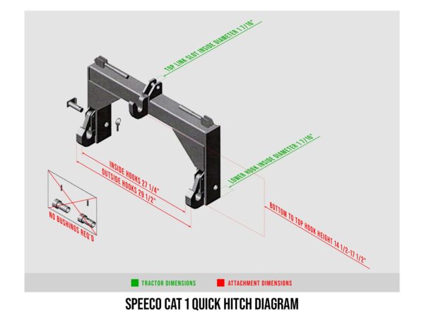 Ultimate Weight Bundle Speeco Quick Hitch Diagram