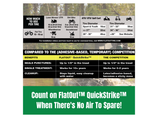 Usage Guide for FlatOut Quick Strike Tire Sealant