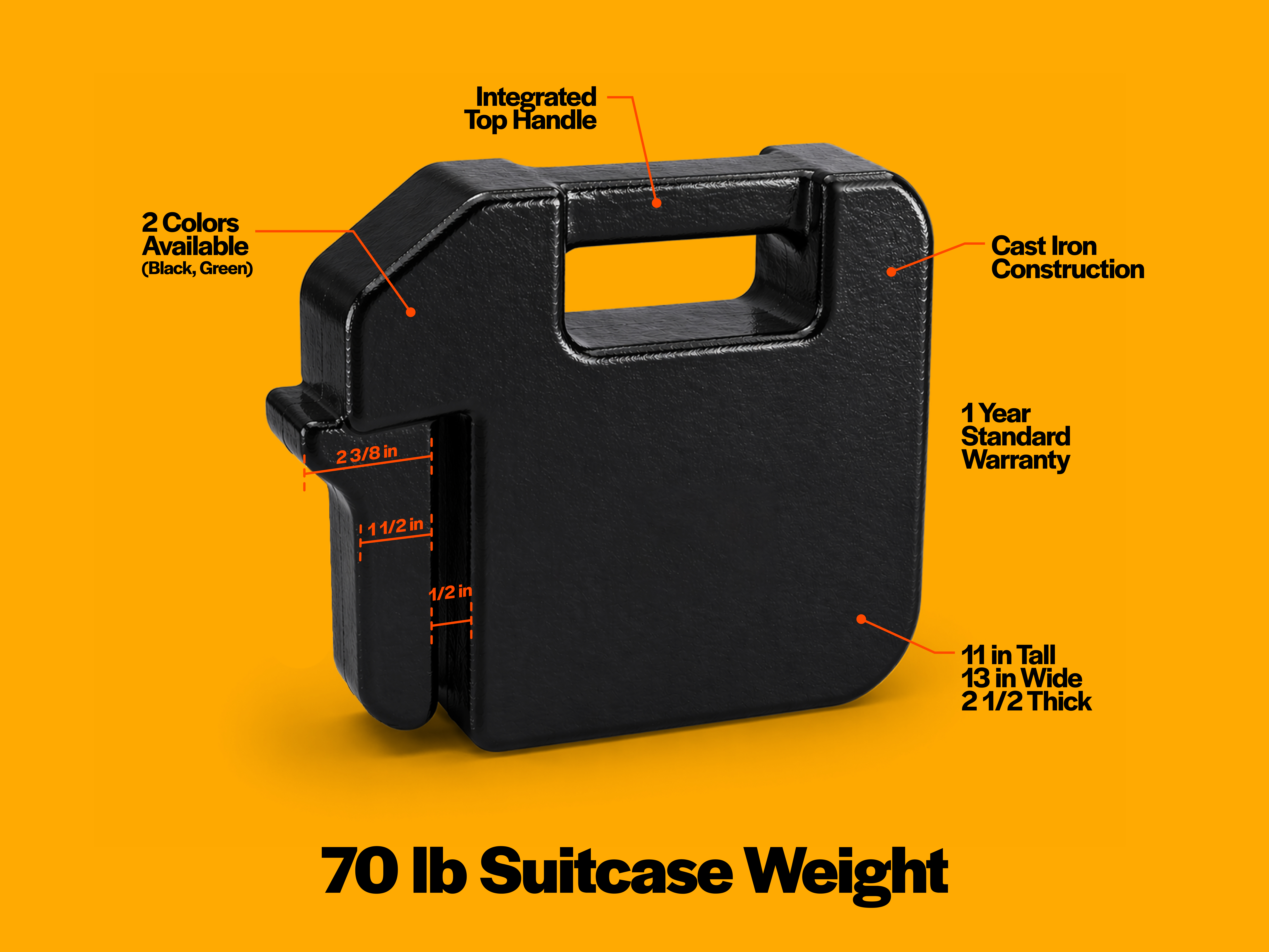 Callout diagram of 70 lb suitcase weight