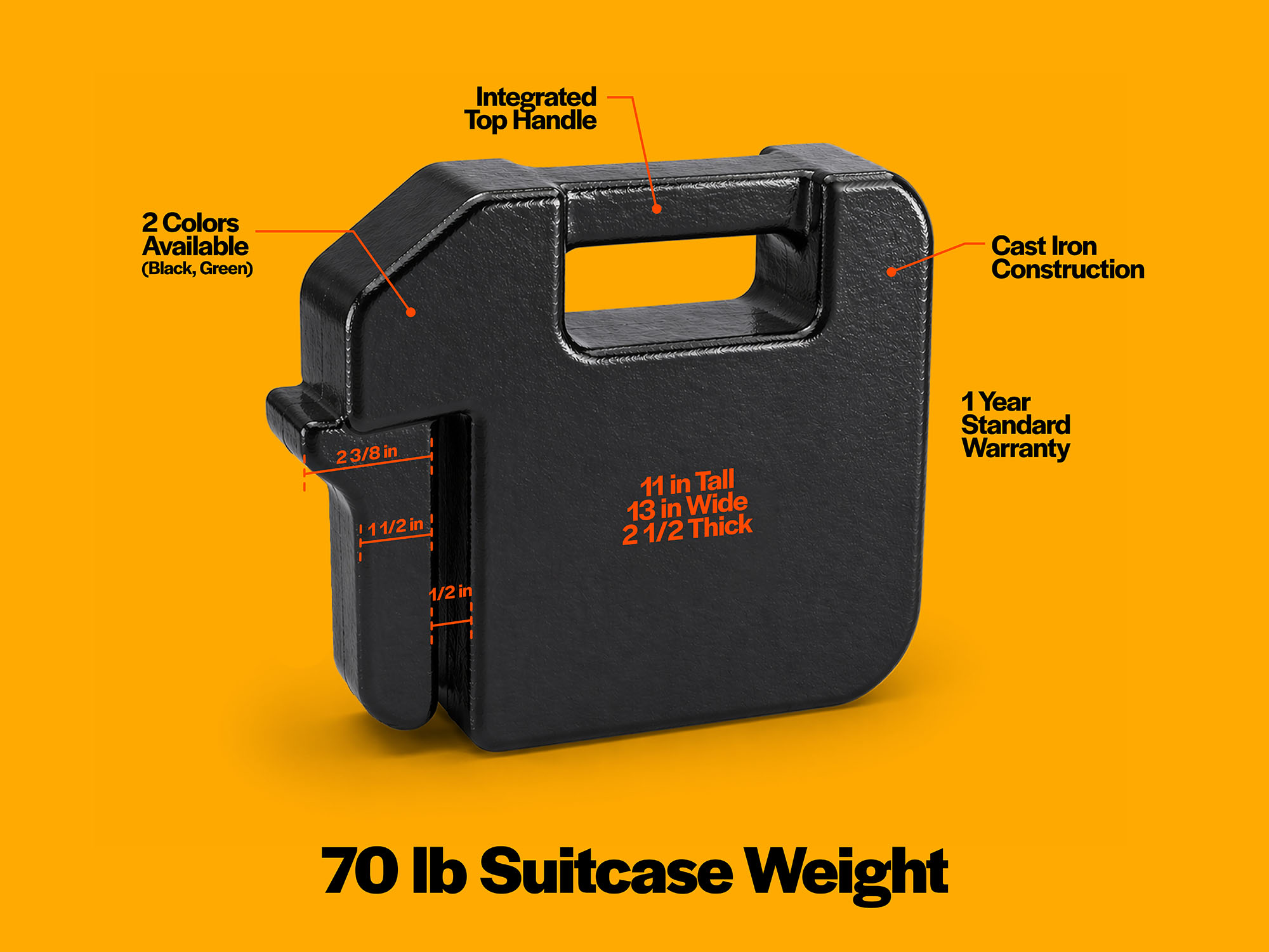 Callout diagram of suitcase weight