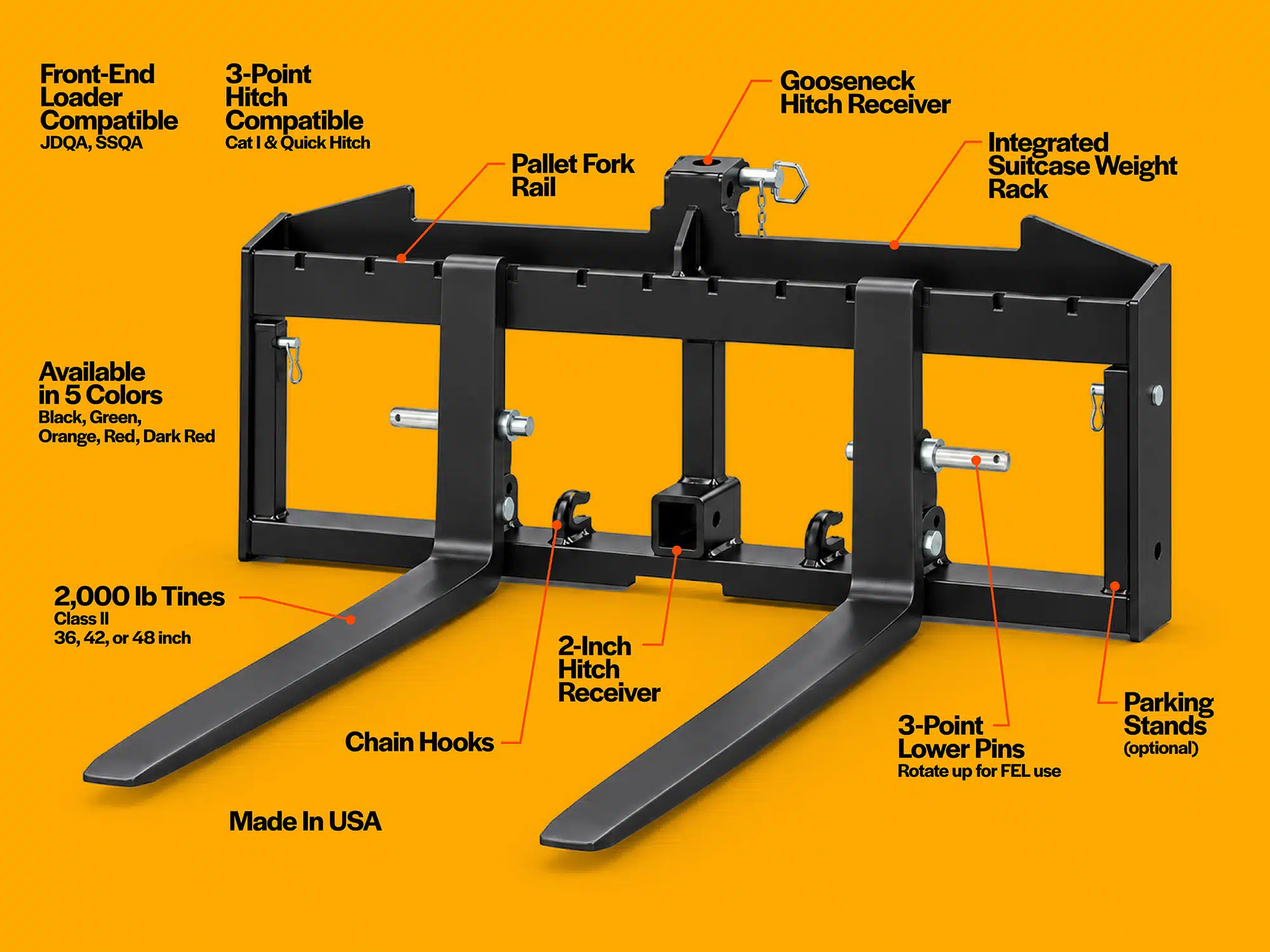 VersaForks Features