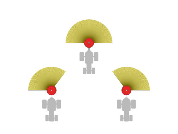 Adjustable Spread Pattern