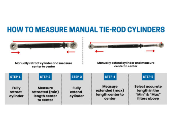 How To Size a Hydraulic Cylinder for your Tractor
