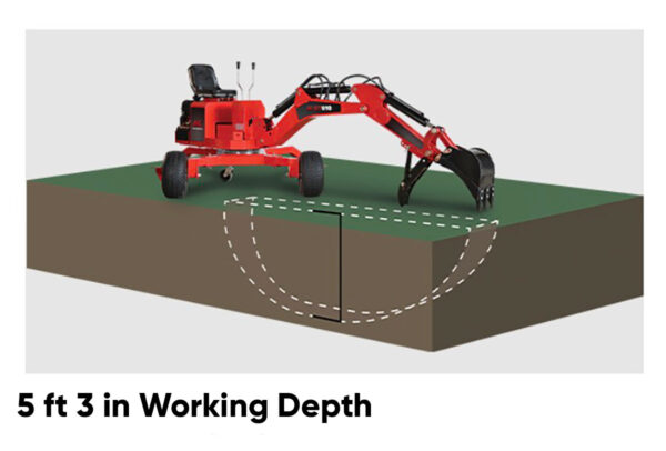 Working Depth on MK Martin Backhoe