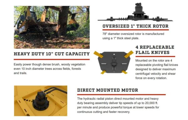 Extreme Duty Brush Cutter For Skid Steers
