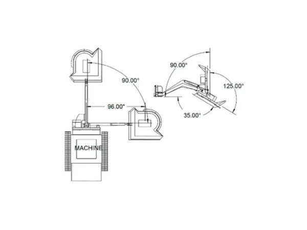 Movement Diagram of IronCraft Swing Boom Brush Cutter