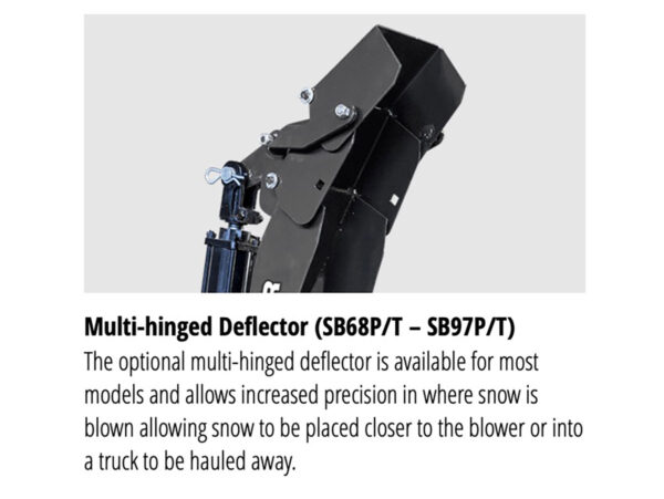 Multi-Hinged Deflector, Option