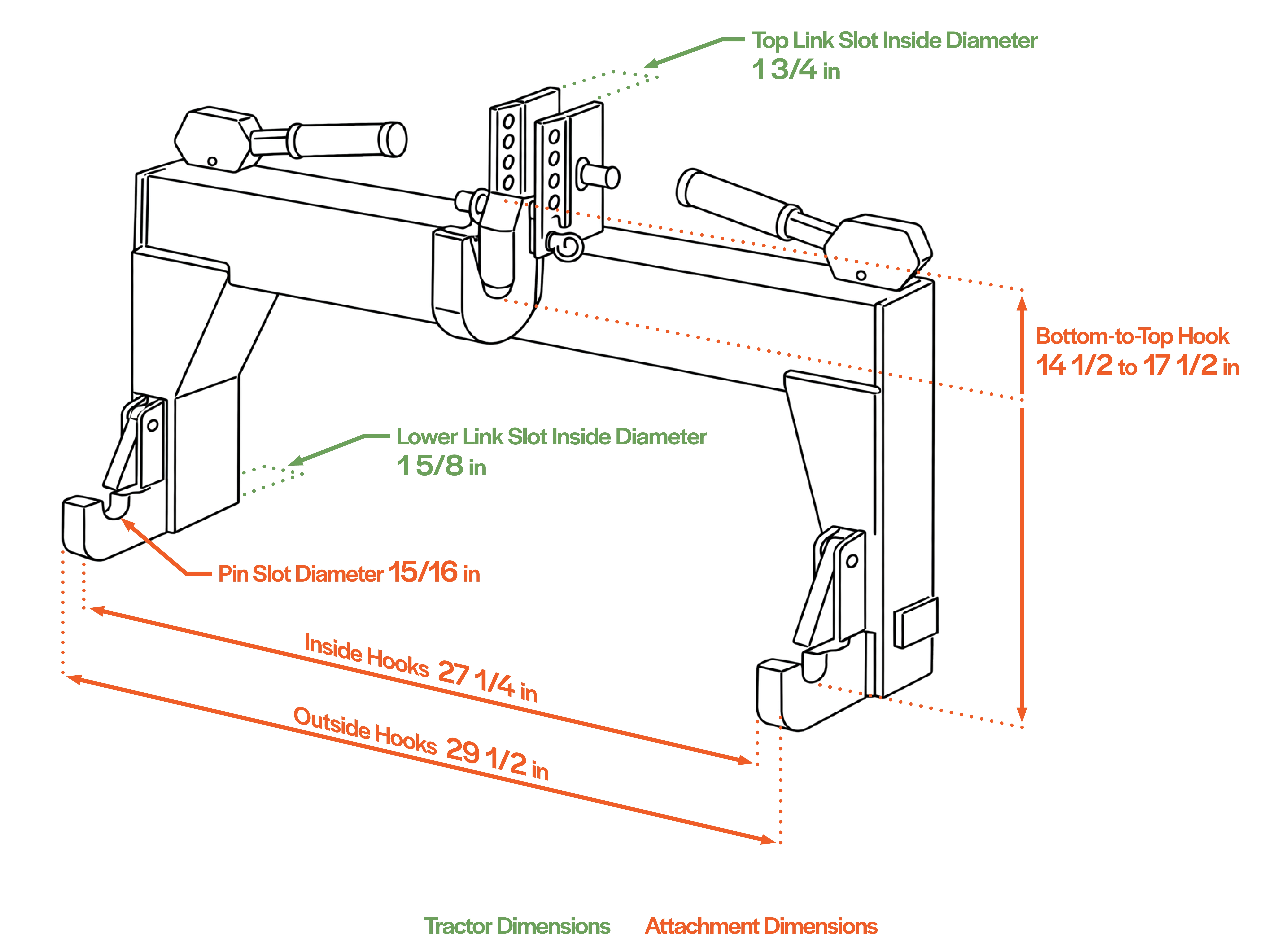 GWT Fast Cat I Dimensions Diagram