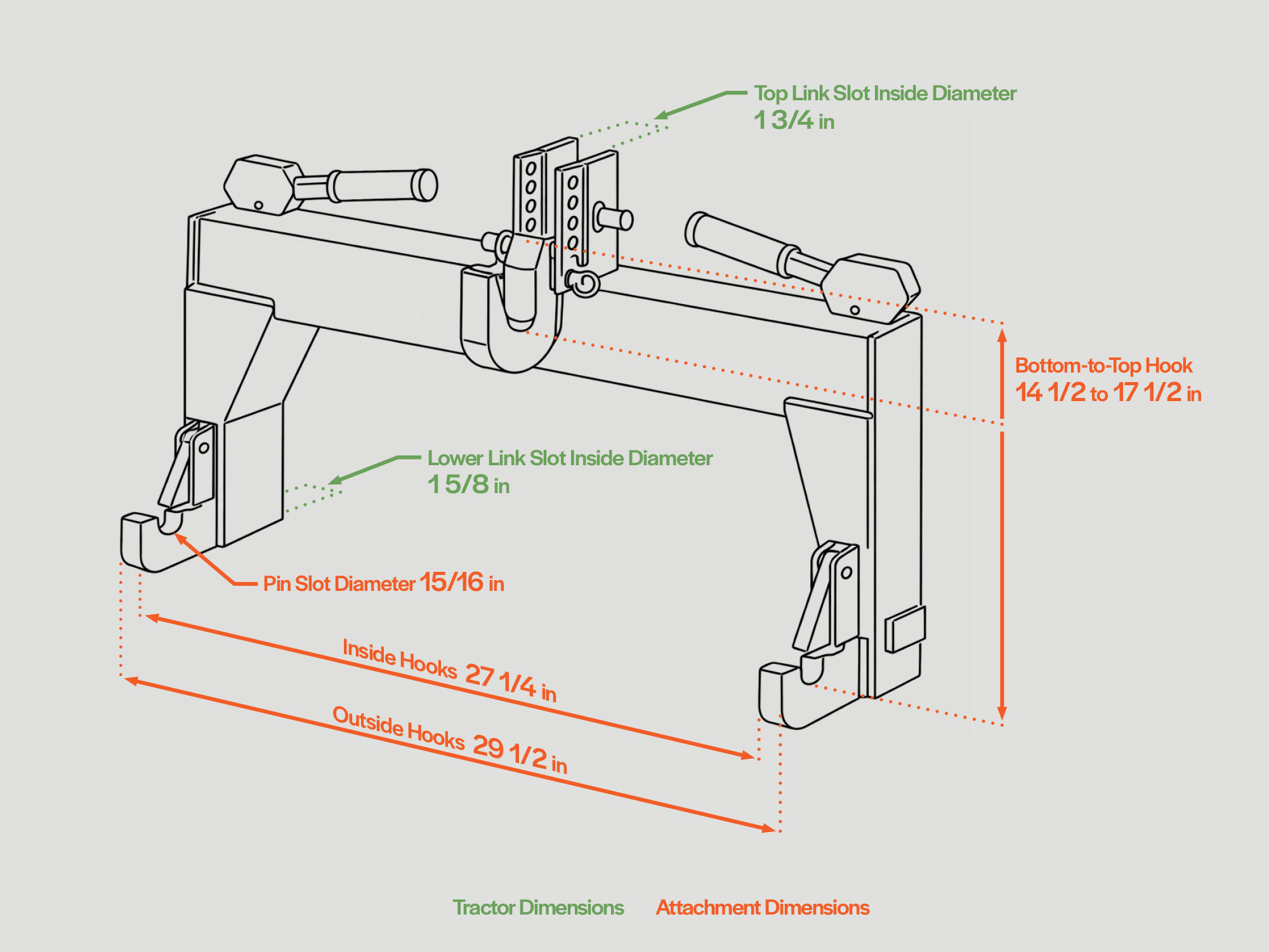 GWT Fast Cat I Dimensions Diagram