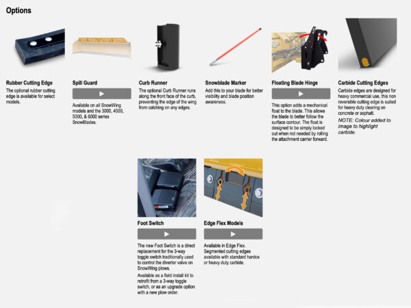 HLA Snow Wing Optional Features