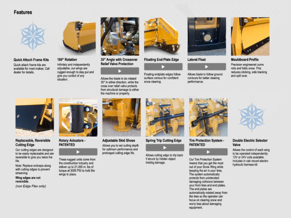 HLA Snow Wing Standard Features