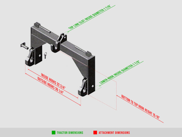 Dimensional Diagram of GWT Fast Cat II Quick Hitch