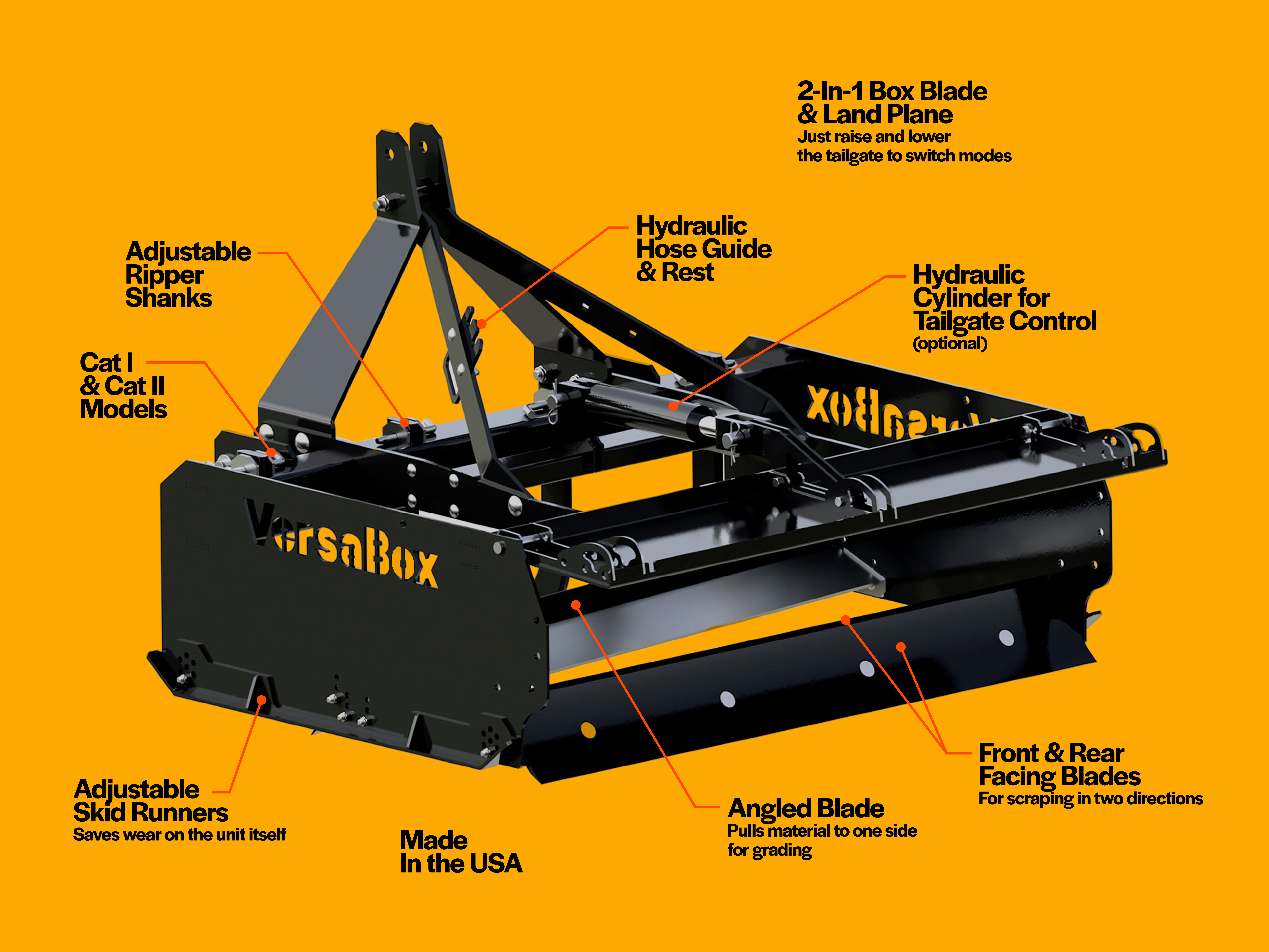 VersaBox Features