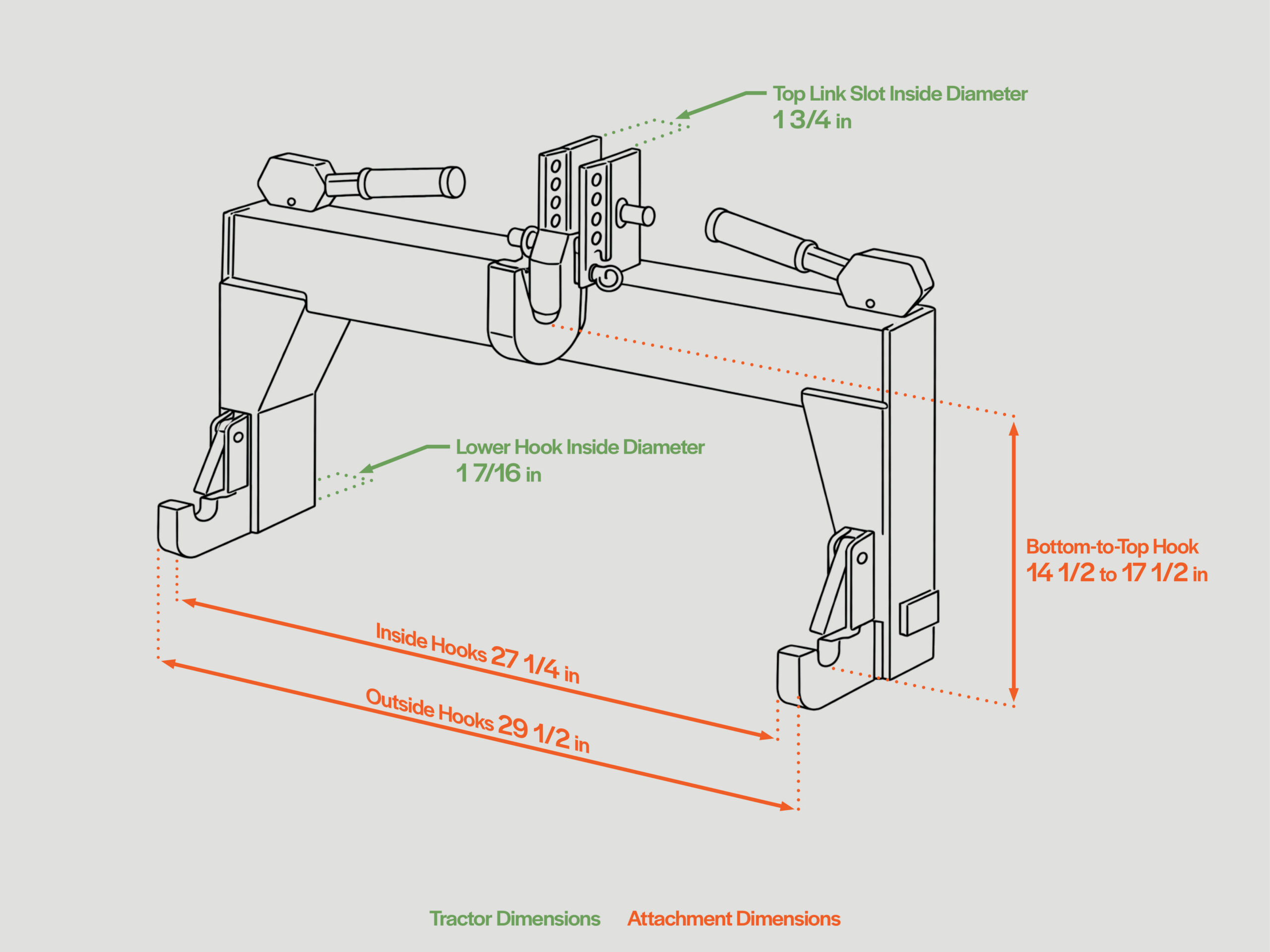 GWT Fast Cat I Dimensions Diagram