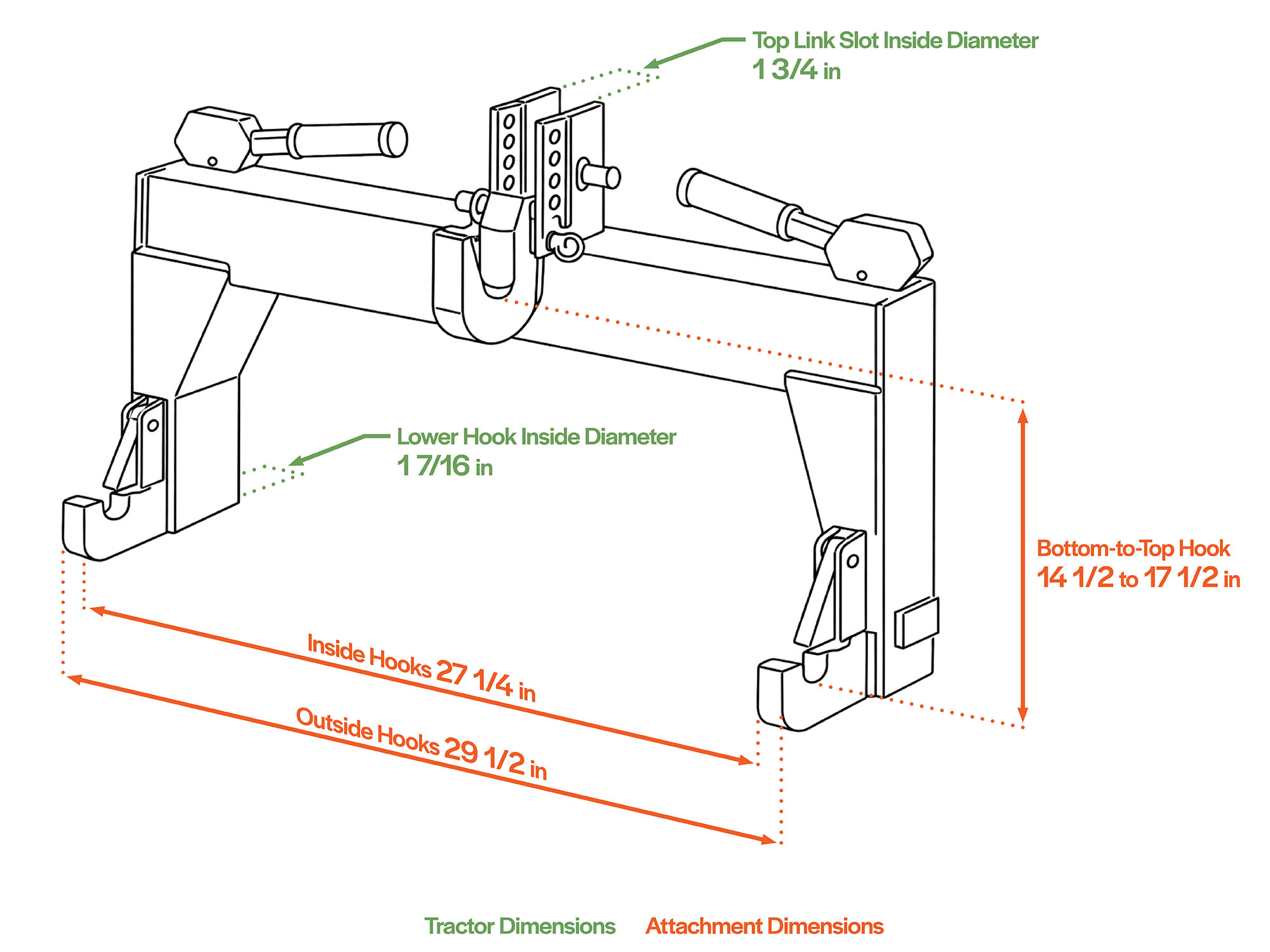 GWT Fast Cat I Dimensions Diagram