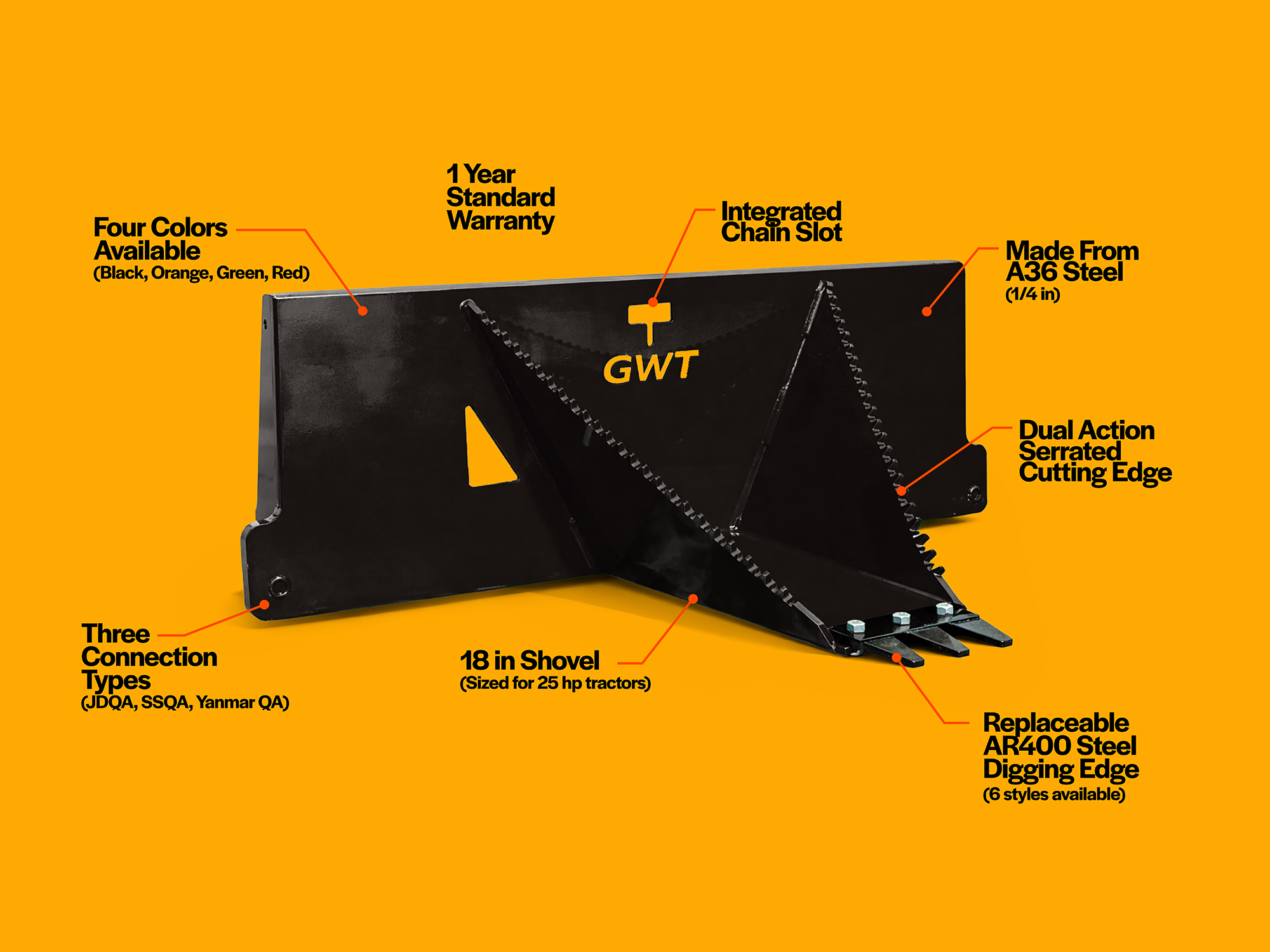 Mini Wrecker Features